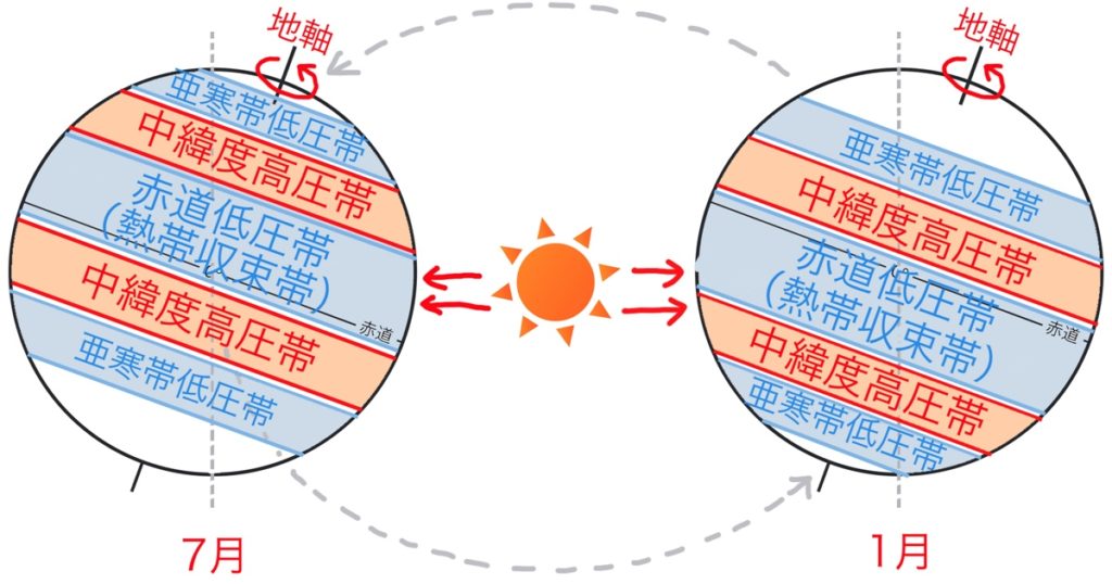 【高校地理】A気候（熱帯）の自然と暮らし（熱帯雨林、サバナ） | 世界の気候【授業動画】 | 高校地理のYouTube授業動画 〜地理を通して ...