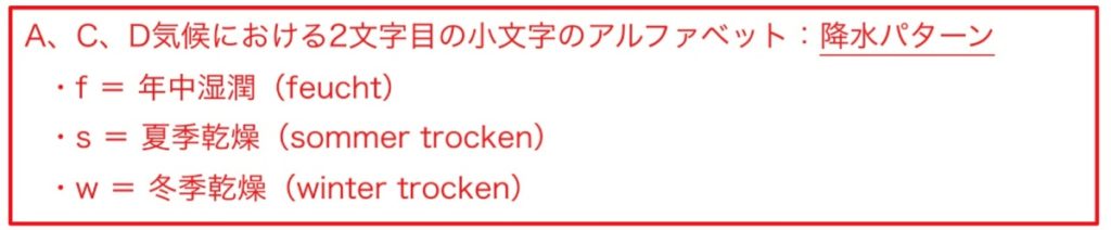 ケッペンの気候区分におけるf,s,wの意味