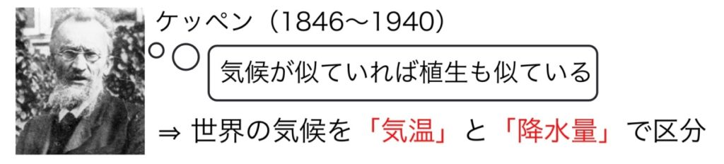 ドイツの気候学者ケッペン、気候区分を考案した