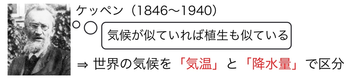 方 覚え 区分 ケッペン 気候 の 【中学地理】世界の気候区分！覚え方と練習問題に挑戦！