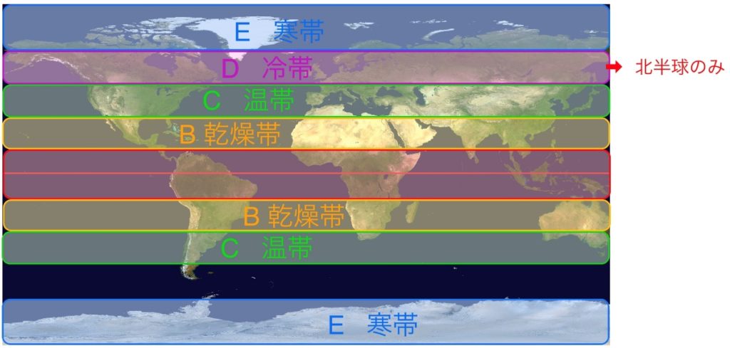 ケッペンの気候区分のA,B,C,D,E気候の世界地図上での大まかな分布