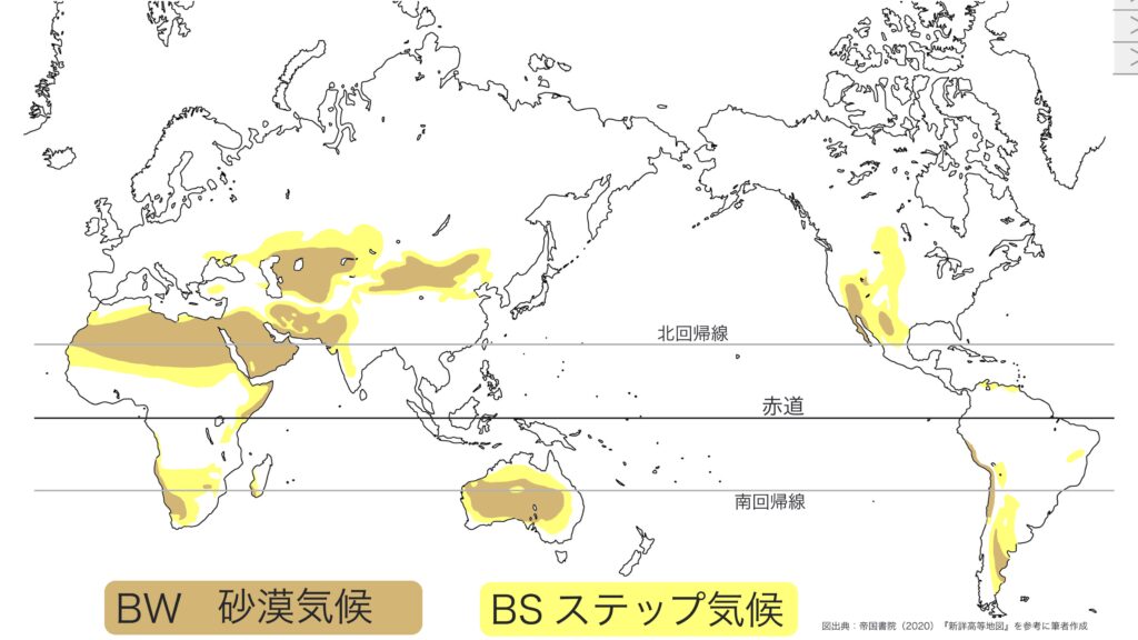 乾燥帯の分布