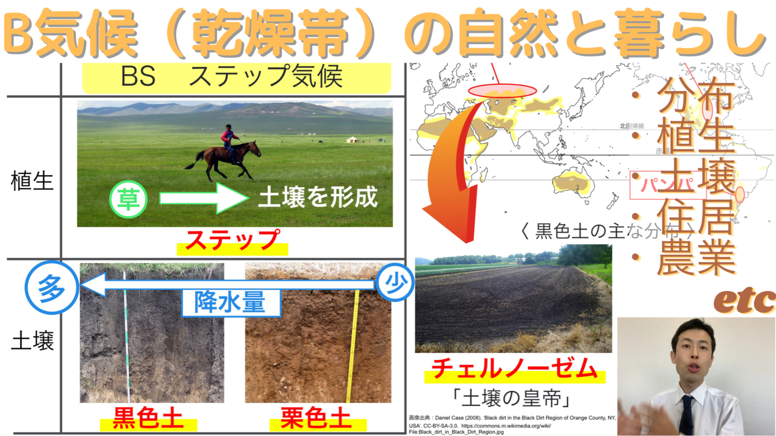 【高校地理】B気候(乾燥帯)の自然と暮らし(ステップ、砂漠) | 世界の気候【授業動画】