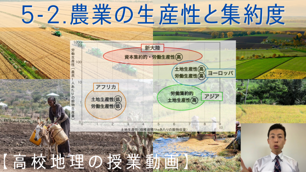 高校地理】農業の生産性と集約度 | 世界の農林水産業【授業動画
