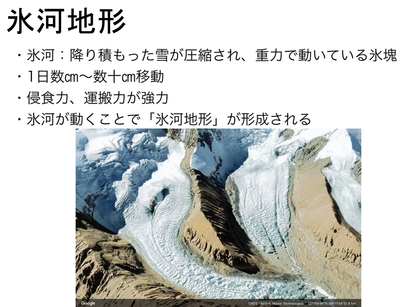 「氷河地形」の説明スライド。「氷河:降り積もった雪が圧縮され、重力で動いている氷塊」「1日数cm〜数十cm移動」「侵食力、運搬力が強力」「氷河が動くことで「氷河地形」が形成される」の4項目の下に、山あいの谷を白い氷河が曲がりながら流れ下る空撮写真がある。