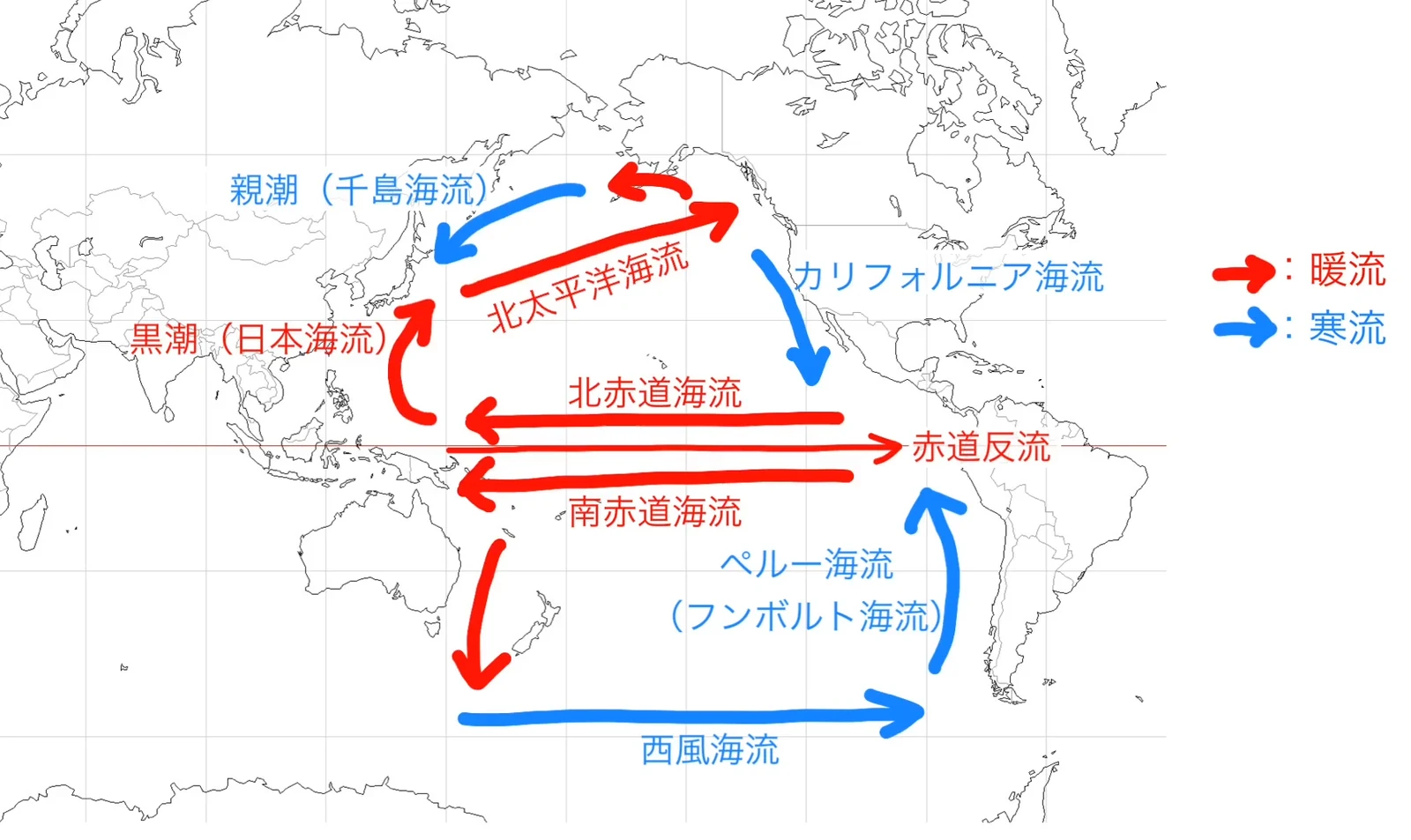 太平洋を中心とした地図に、北赤道海流・南赤道海流・黒潮（日本海流）・北太平洋海流・カリフォルニア海流・親潮（千島海流）・赤道反流・ペルー海流（フンボルト海流）・西風海流の名称と矢印が描かれている。右上に赤が暖流、青が寒流という凡例がある。