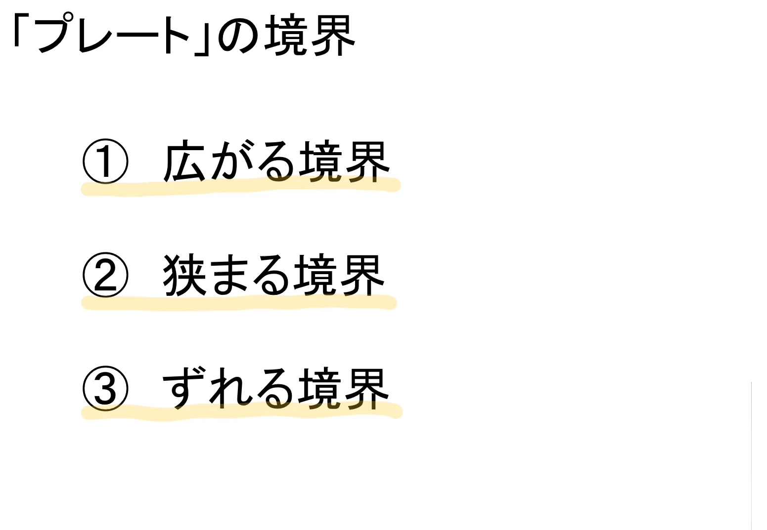 「『プレート』の境界」と題したスライド。「① 広がる境界」「② 狭まる境界」「③ ずれる境界」の3つが縦に並び、それぞれの語に黄色いマーカーで下線が引かれている。
