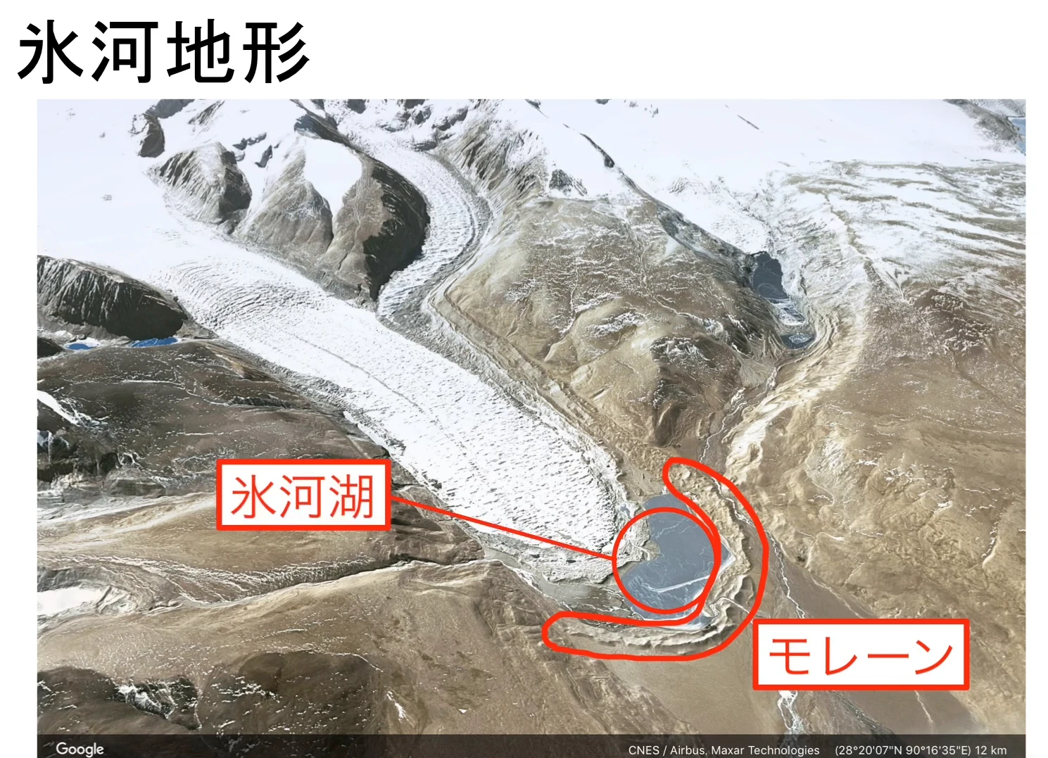 氷河の末端を上空から見た Google Earth の画像。白い氷河の先にある湖を赤い丸で囲んで「氷河湖」、その湖を外側から取り巻く堤防のような高まりを赤い線でなぞって「モレーン」のラベルを付けている。