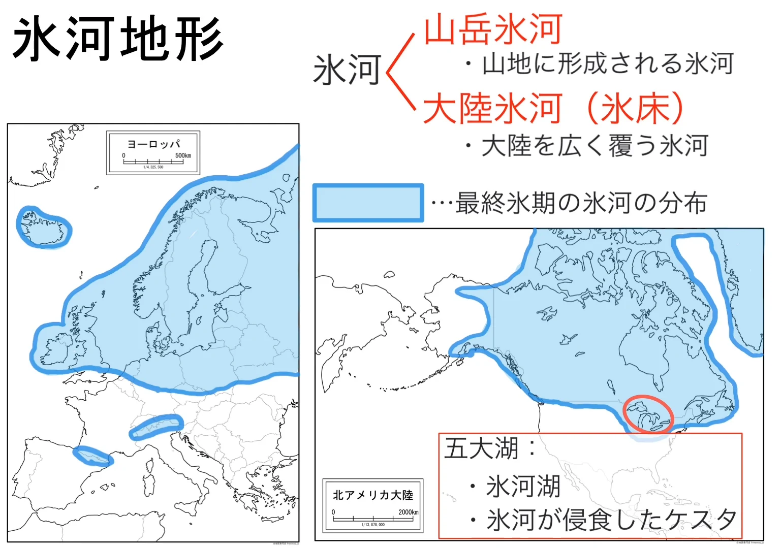 氷河を山岳氷河(山地に形成される氷河)と大陸氷河(氷床。大陸を広く覆う氷河)に分けた説明と、ヨーロッパと北アメリカの地図に最終氷期の氷河の分布を水色で塗った図。北アメリカの地図では五大湖が赤い丸で囲まれ、「五大湖:氷河湖、氷河が侵食したケスタ」の注記がある。