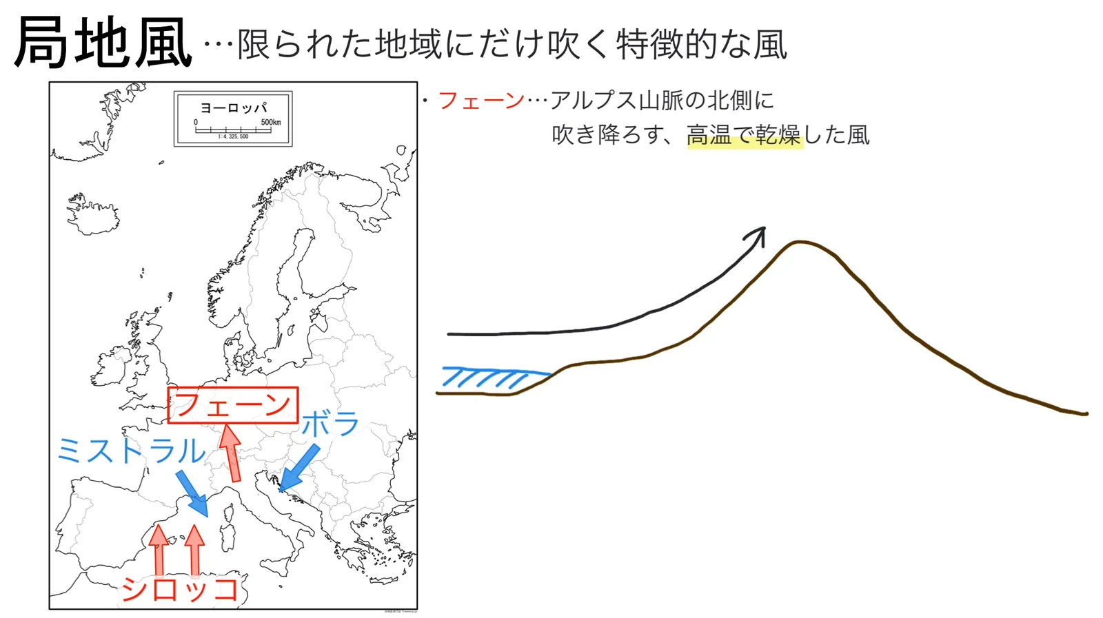 ヨーロッパの地図に、フェーン（アルプス山脈北側）、ミストラル・ボラ（北から）、シロッコ（サハラ砂漠から）の4つの局地風の位置と吹く向きが矢印で示されている。