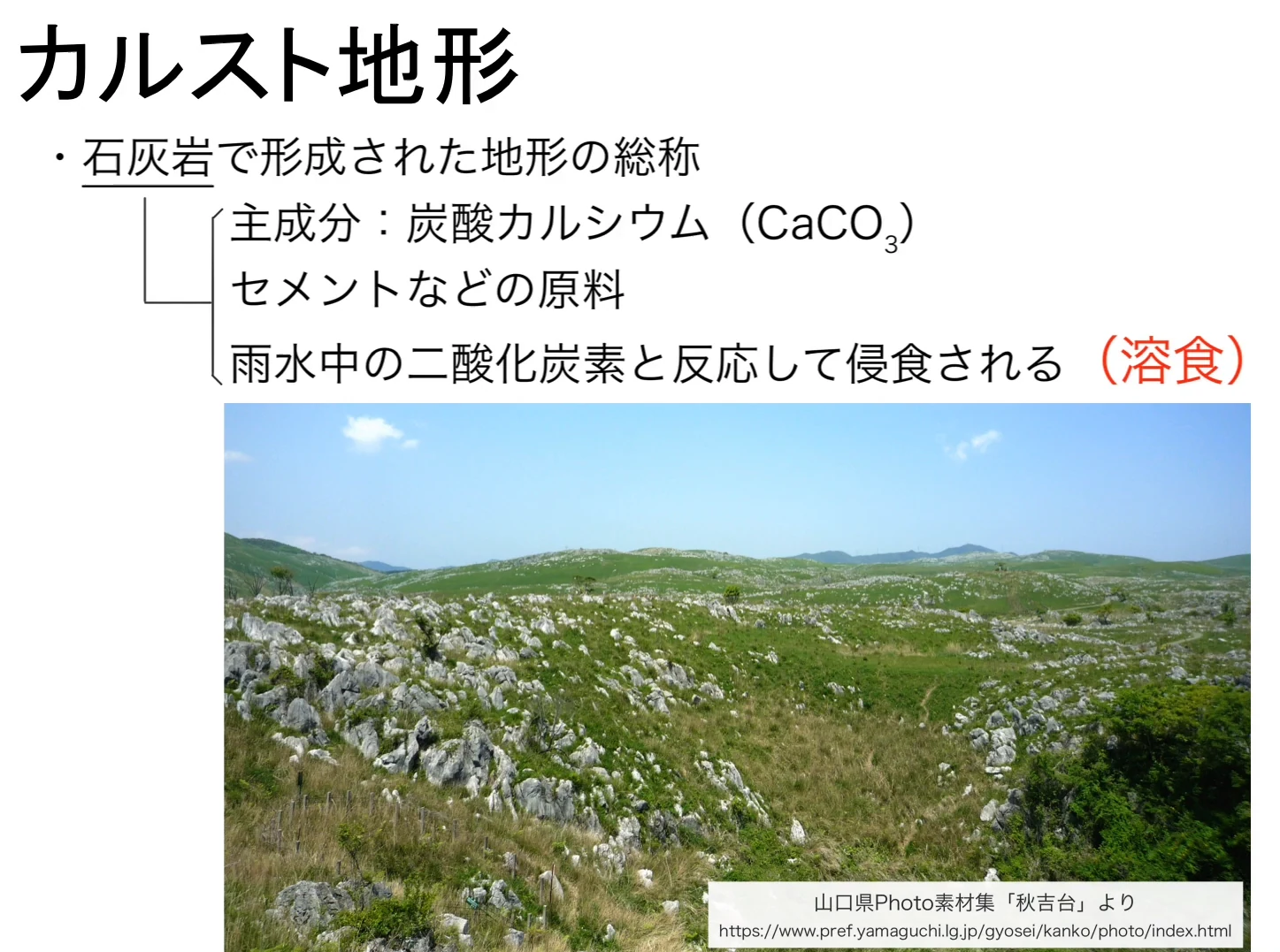 「カルスト地形」の説明スライド。「石灰岩で形成された地形の総称」から「主成分:炭酸カルシウム(CaCO3)」「セメントなどの原料」「雨水中の二酸化炭素と反応して侵食される(溶食)」の3項目が枝分かれし、下に白っぽい岩が草原のあちこちから顔を出す秋吉台の写真がある。