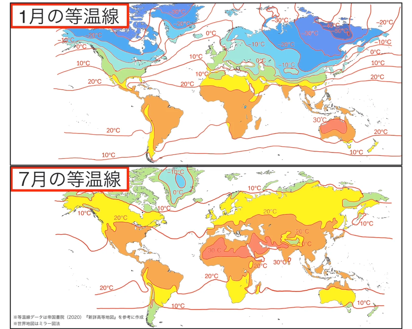 世界地図上に1月(上)と7月(下)の等温線と気温帯を示した図。1月は北半球の大陸部で等温線が低緯度側に、7月は高緯度側に湾曲している。