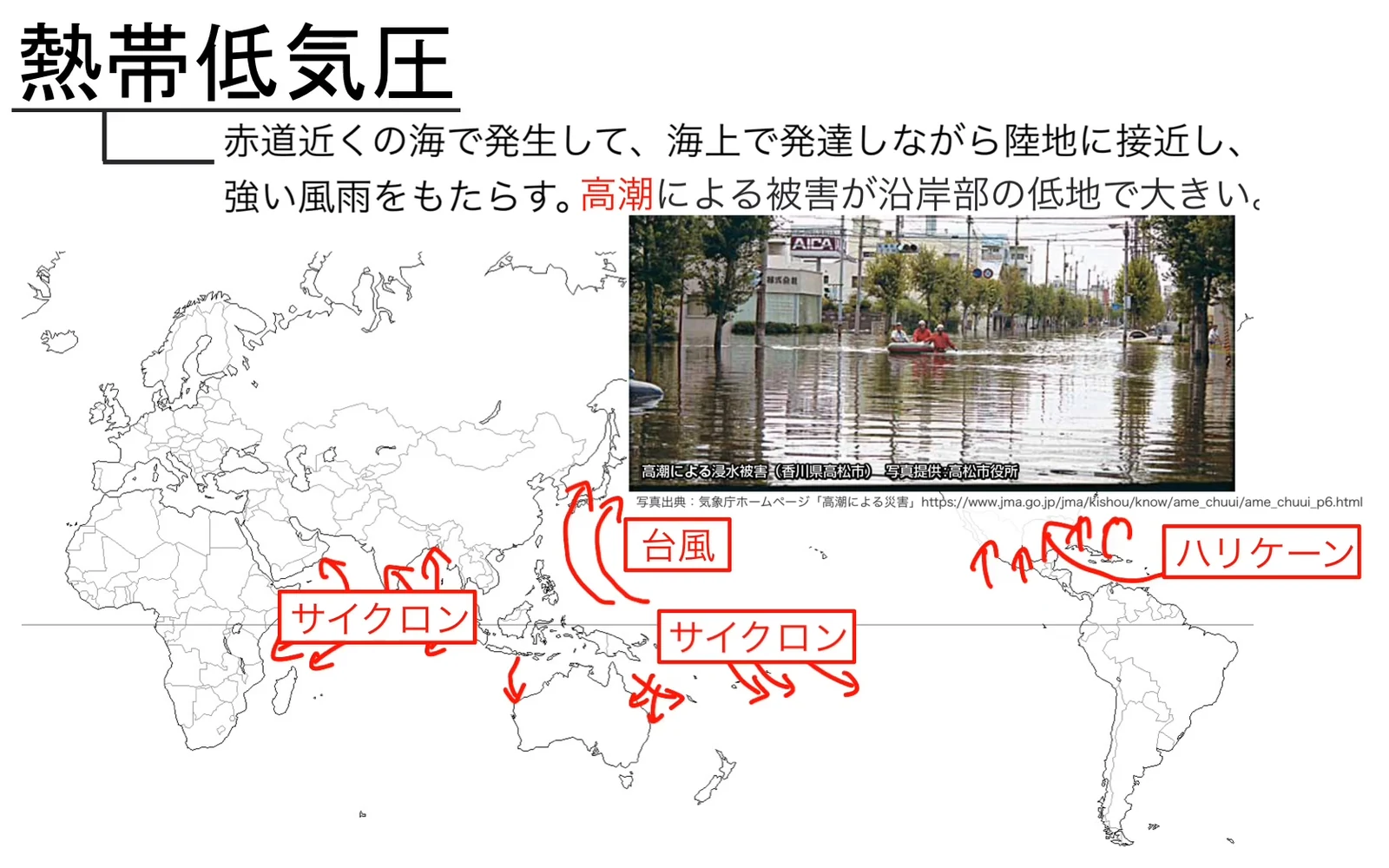 世界地図に、東アジアの台風、インド洋・南太平洋のサイクロン、大西洋・カリブ海のハリケーンの発生域と名称が矢印で示されている。下部には高潮による沿岸浸水被害の写真と、被害は海抜の低い沿岸部で大きいという説明文が添えられている。