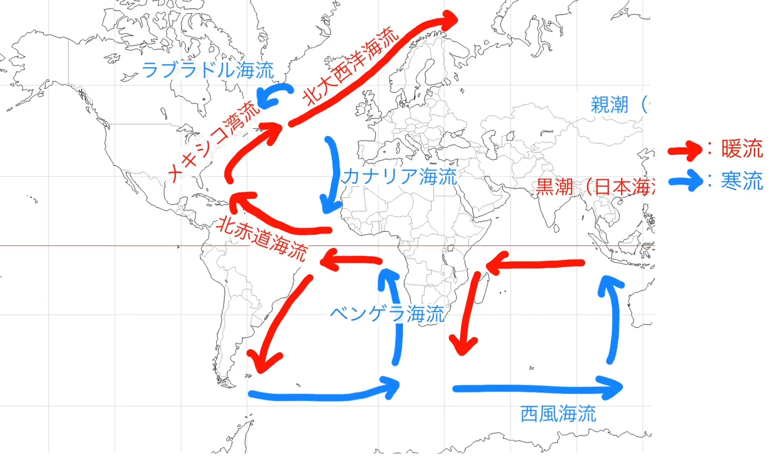大西洋を中心に置いた世界地図。北赤道海流・メキシコ湾流・北大西洋海流が赤い矢印、ラブラドル海流・カナリア海流・ベンゲラ海流・西風海流が青い矢印で、それぞれ名称とともに描かれている。インド洋側にも、南半球をぐるりとまわる循環の矢印がある。右に赤が暖流、青が寒流という凡例がある。