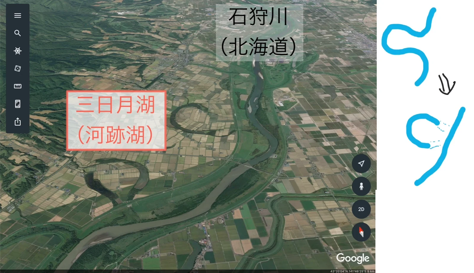北海道・石狩川周辺の航空写真で、川の近くに残る三日月形の湖に「三日月湖（河跡湖）」のラベルが付き、右に蛇行した川がまっすぐつながって湖が切り離される過程のスケッチが添えられている。