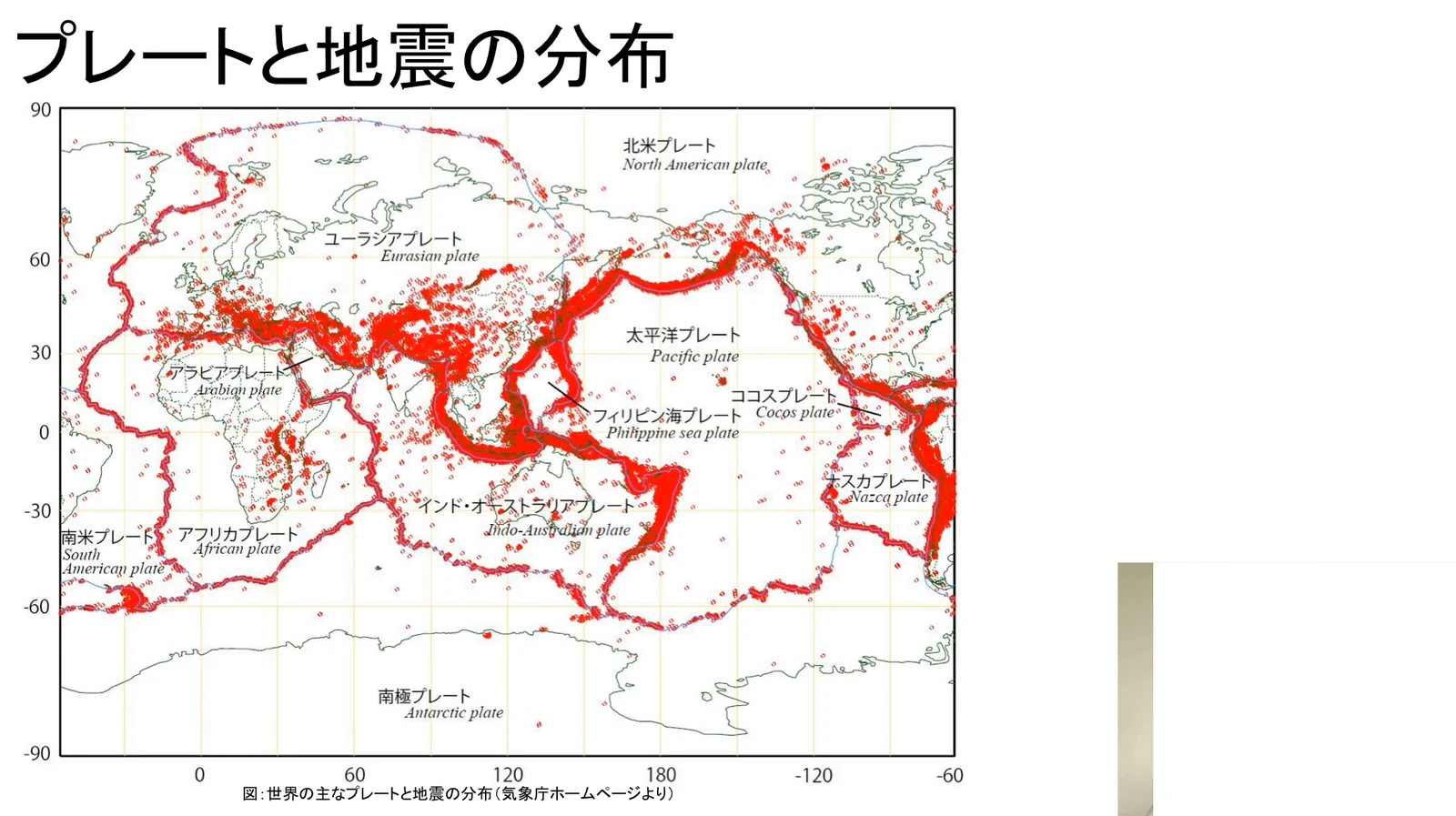 「プレートと地震の分布」と題した世界地図。主要な地震の震源が赤い点で示され、太平洋を取り巻くように、またユーラシア大陸南部を東西に横切るように帯状に密集している。北米プレート、ユーラシアプレート、太平洋プレート、フィリピン海プレート、インド・オーストラリアプレート、南米プレート、アフリカプレートなどの名称が記されている。